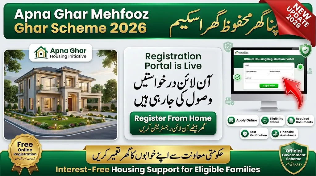 Apna Ghar Mehfooz Ghar Loan Scheme Apply Online