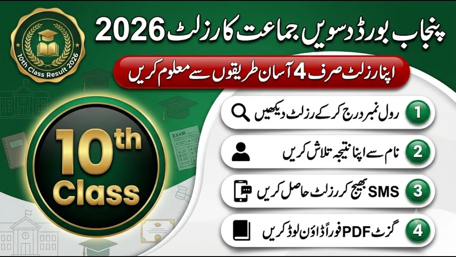 BISE 10th Class SSC Part 2 Result 2026
